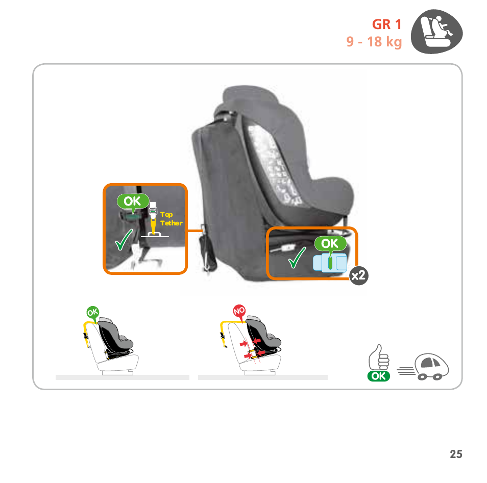 Gr 1 9 - 18 kg | Bebe Confort MiloFix User Manual | Page 23 / 94
