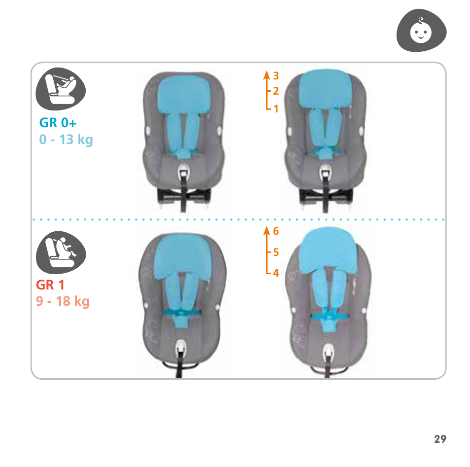 Bebe Confort MiloFix User Manual | Page 27 / 94