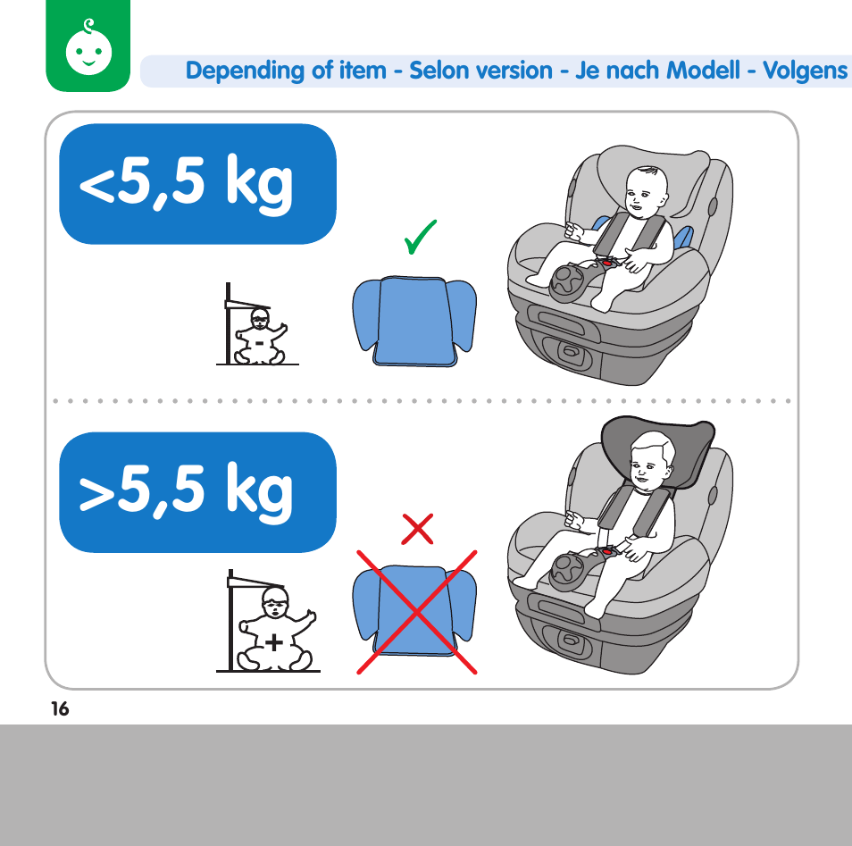 5,5 kg >5,5 kg | Bebe Confort Opal User Manual | Page 16 / 54