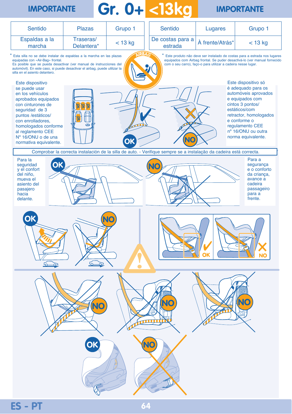 Gr. 0+ <13kg, Es - pt, Importante | Bebe Confort Iseos Neo+ User Manual | Page 64 / 80