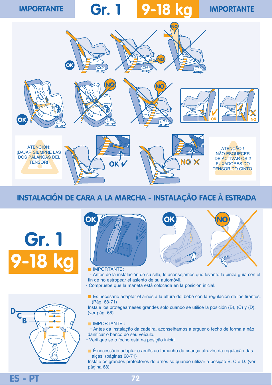 Gr. 1 9-18 kg, 18 kg gr. 1, Es - pt | Ab b c d, Importante | Bebe Confort Iseos Neo+ User Manual | Page 72 / 80