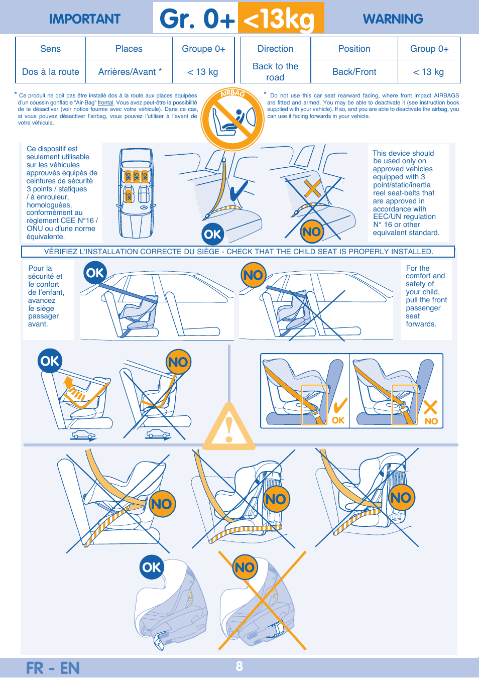 Gr. 0+ <13kg, Fr - en, Important warning | Bebe Confort Iseos Neo+ User Manual | Page 8 / 80