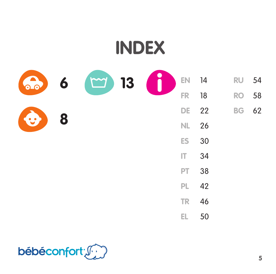 Dru1198b15 bbc gba 2waypearl_bw_lr, Index | Bebe Confort 2wayPearl User Manual | Page 3 / 35