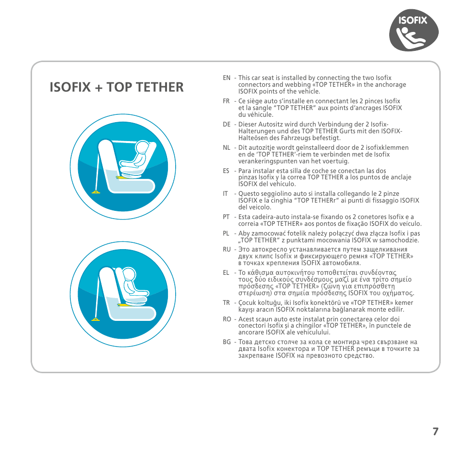 Isofix + top tether | Bebe Confort AxissFix User Manual | Page 5 / 118