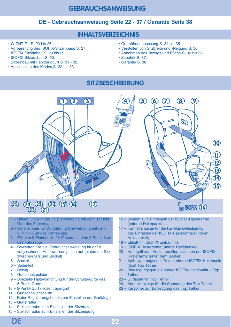 Gebrauchsanweisung, Sitzbeschreibung inhaltsverzeichnis | Bebe Confort Iseos IsoFix User Manual | Page 22 / 40