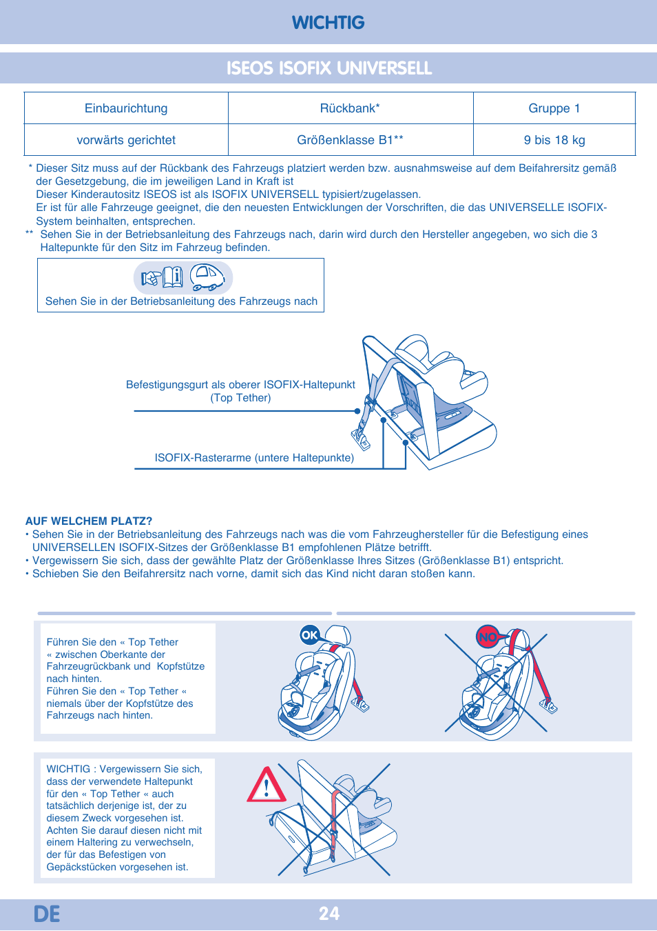 Iseos isofix universell, Wichtig | Bebe Confort Iseos IsoFix User Manual | Page 24 / 40