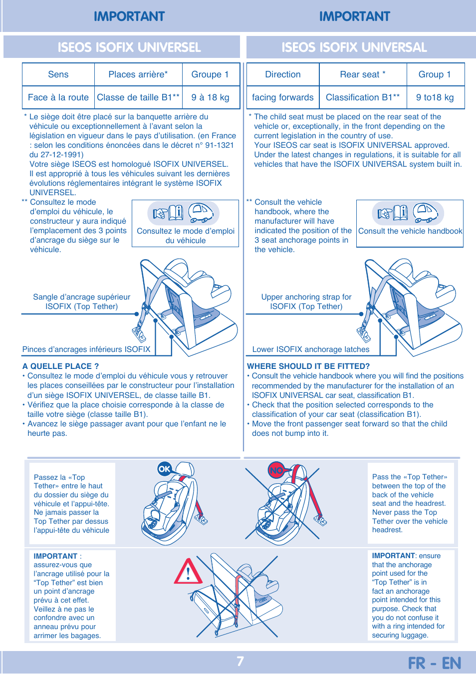 Fr - en, Important | Bebe Confort Iseos IsoFix User Manual | Page 7 / 40