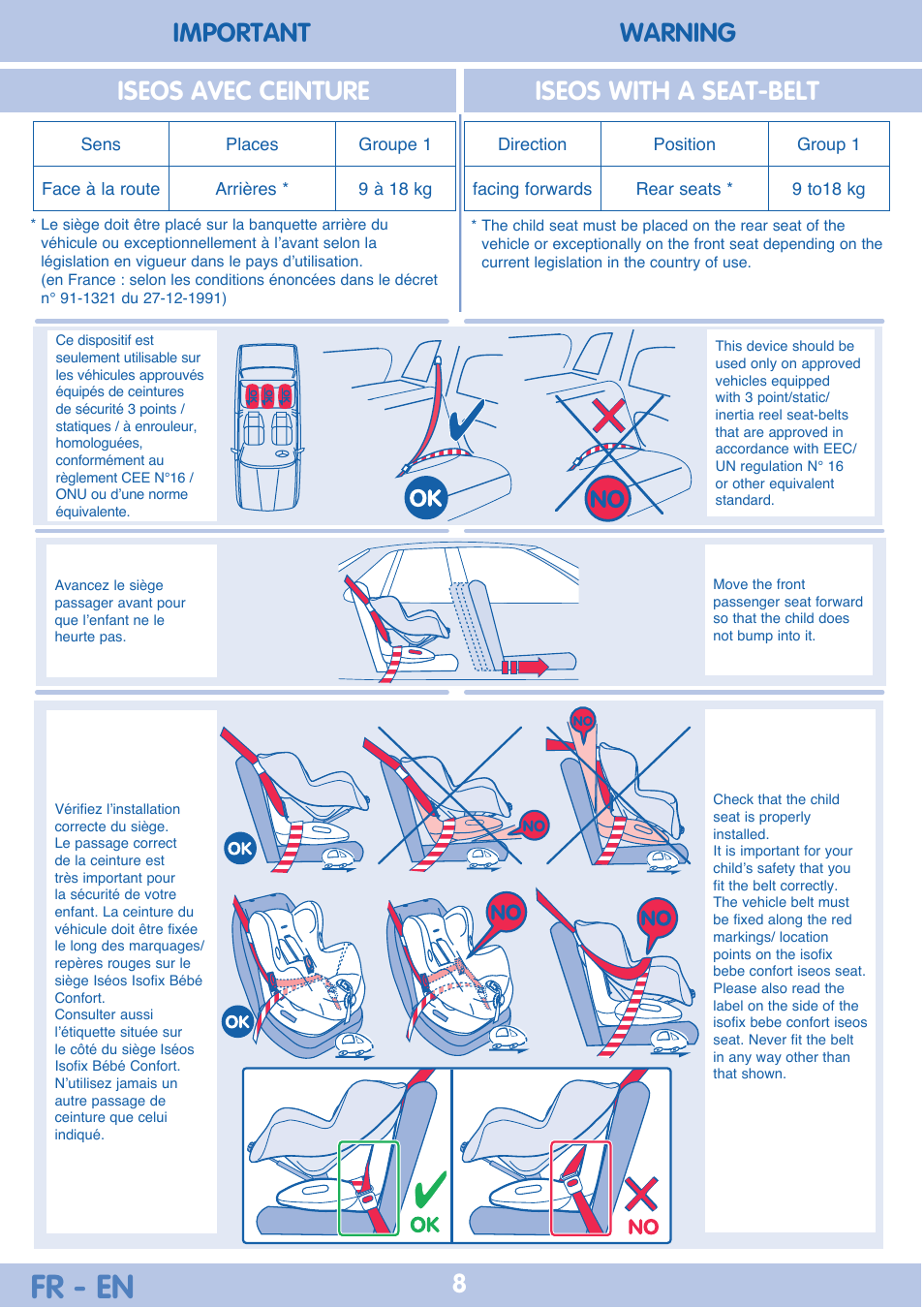 Fr - en, Iseos avec ceinture iseos with a seat-belt, Important warning | Bebe Confort Iseos IsoFix User Manual | Page 8 / 40