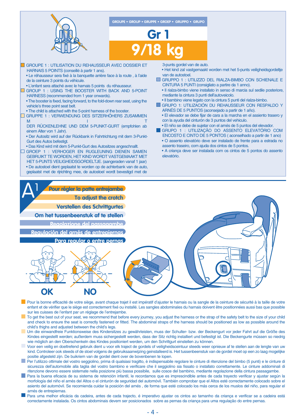 9/18 kg, Gr 1, Ok no | Bebe Confort Trianos User Manual | Page 4 / 24