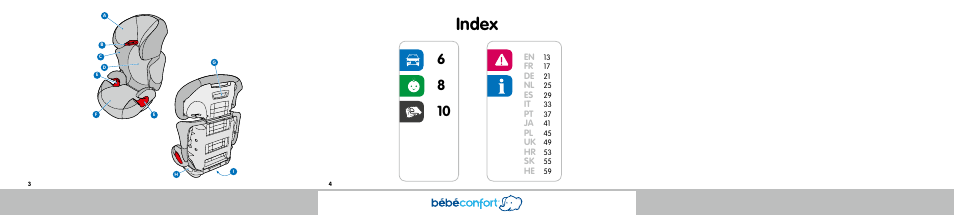 Index | Bebe Confort Rodi XP User Manual | Page 2 / 33