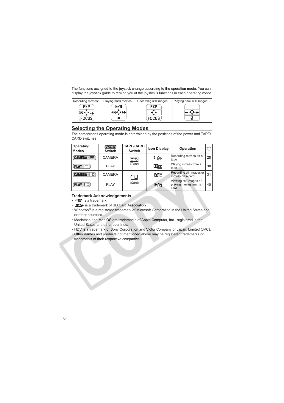 Selecting the operating modes | Canon Elura 100 User Manual | Page 6 / 132