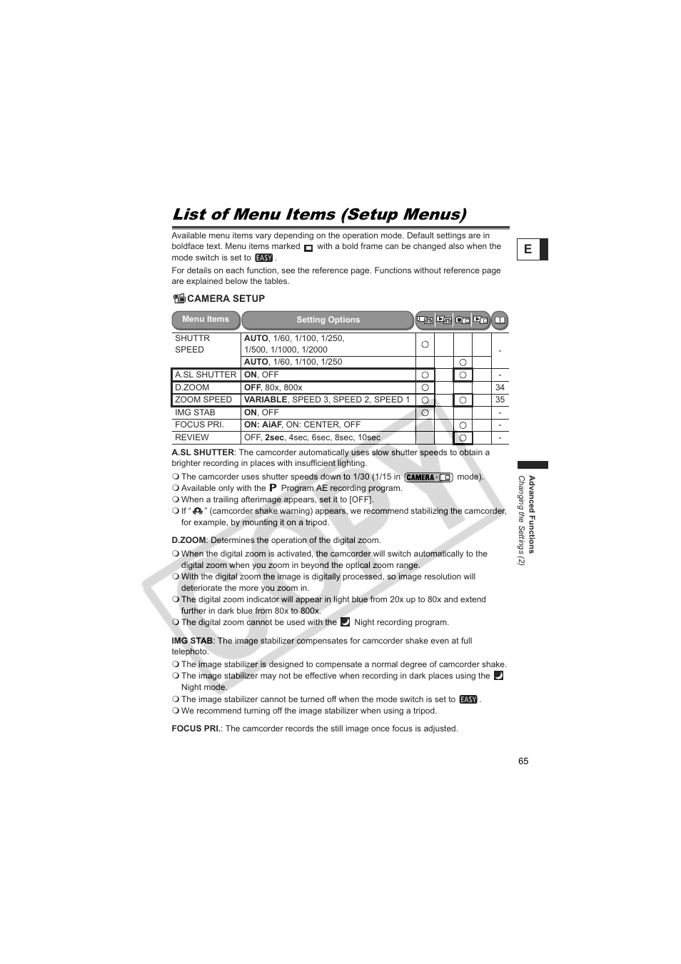 List of menu items (setup menus) | Canon Elura 100 User Manual | Page 65 / 132