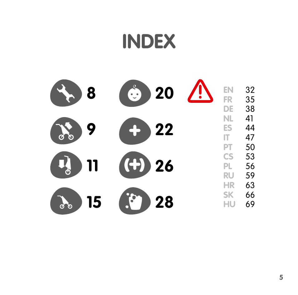 Index | Bebe Confort Noa User Manual | Page 5 / 72