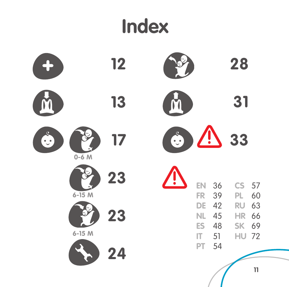 Index | Bebe Confort Easia User Manual | Page 11 / 76