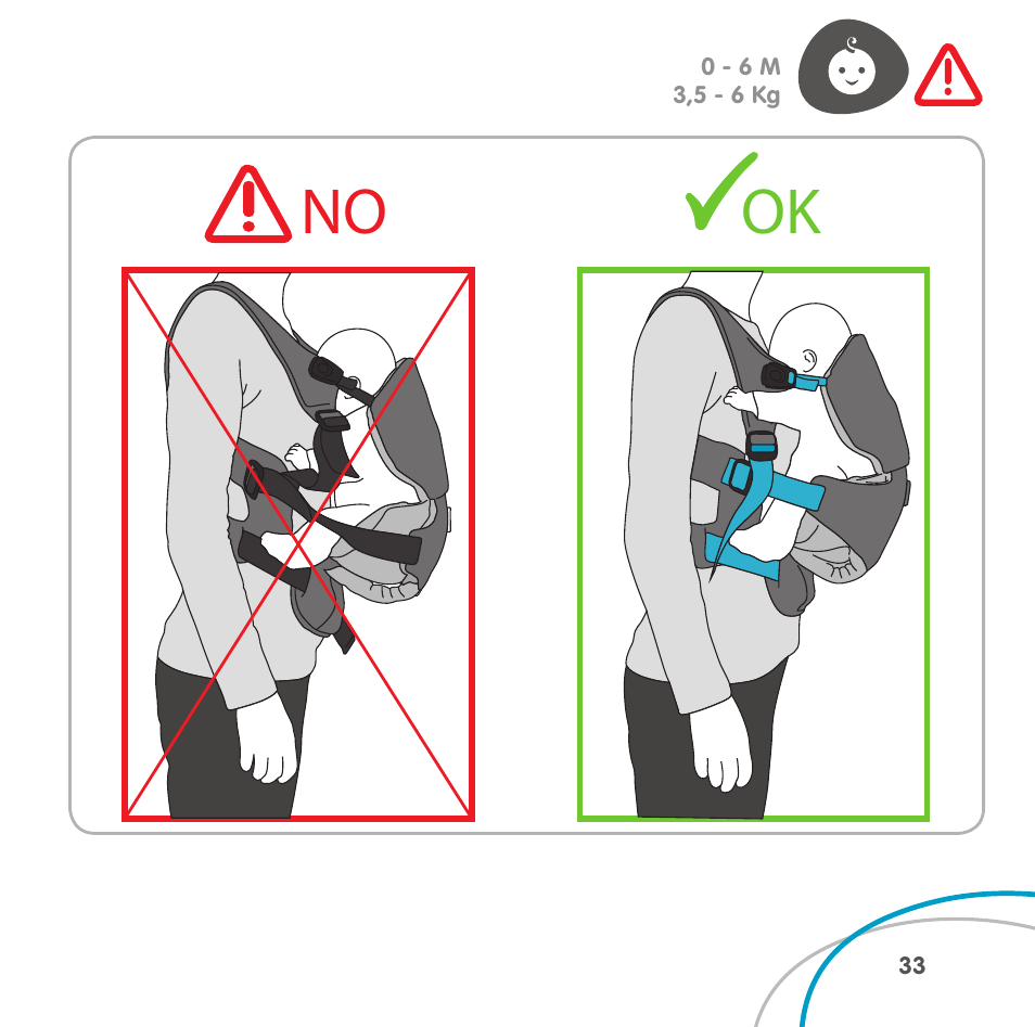 Ok no | Bebe Confort Easia User Manual | Page 33 / 76