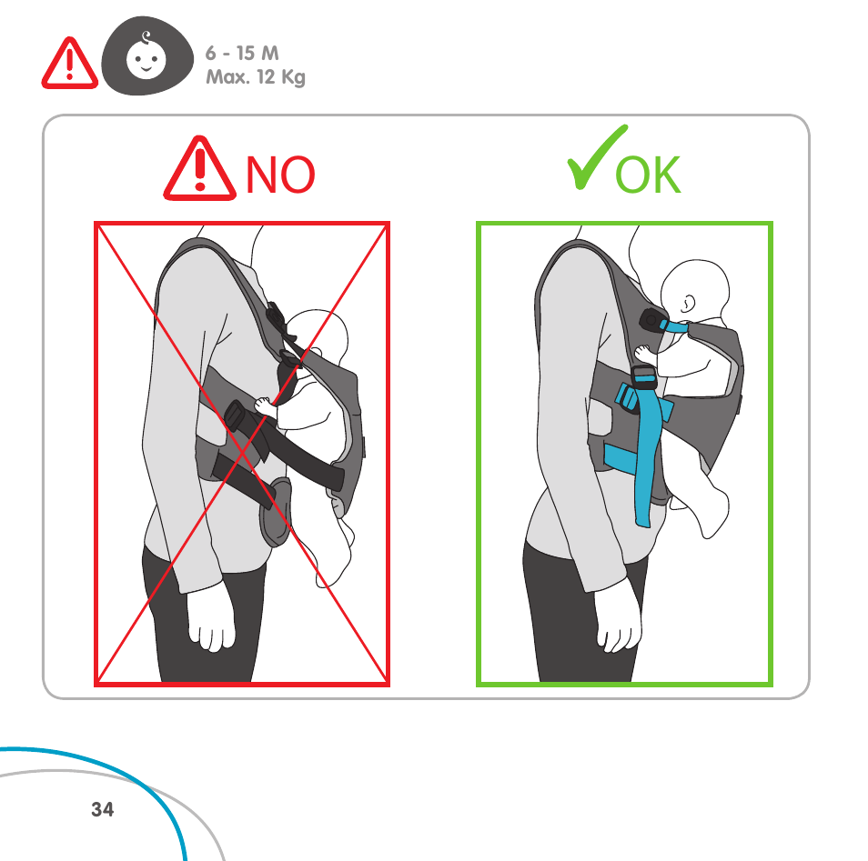 Ok no | Bebe Confort Easia User Manual | Page 34 / 76