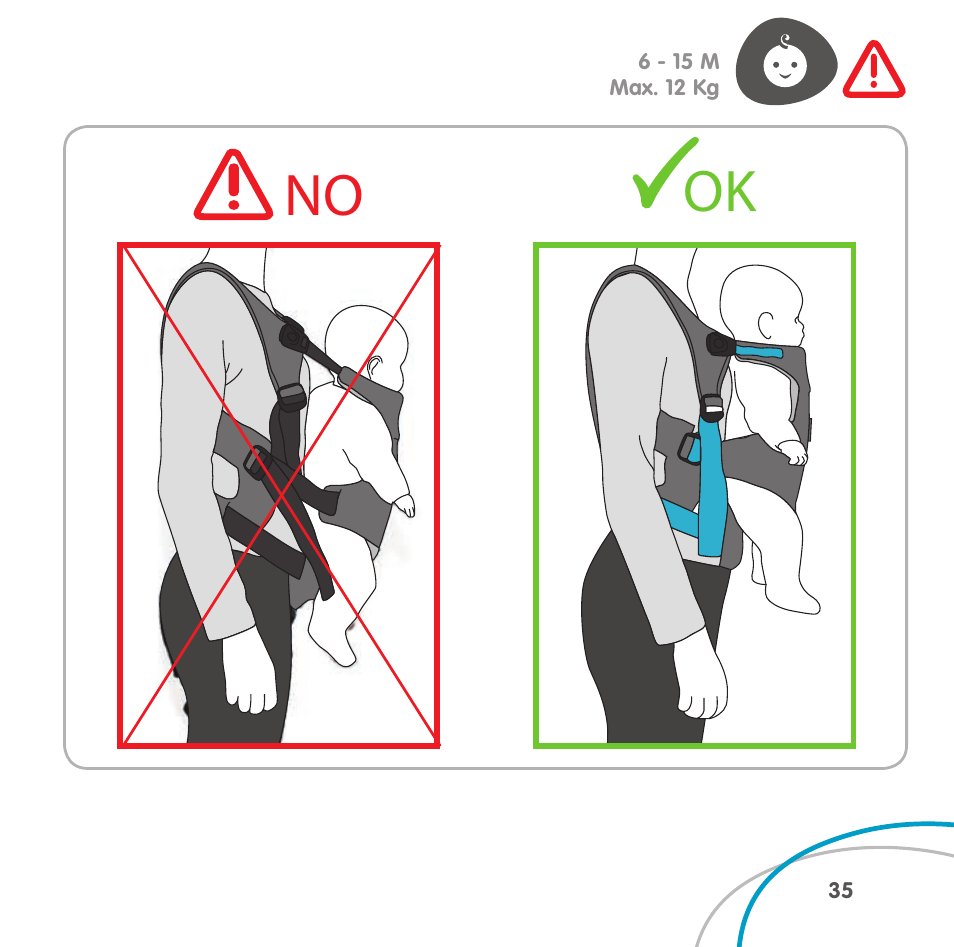 Ok no | Bebe Confort Easia User Manual | Page 35 / 76