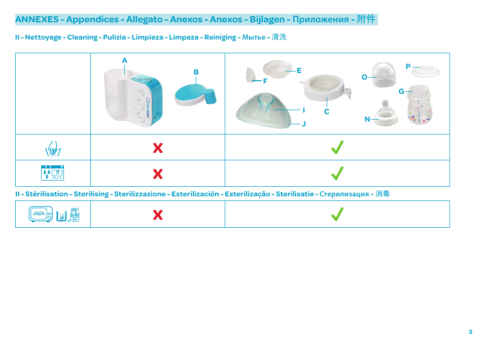 Bebe Confort Natural Comfort Electric Breast Pump User Manual | Page 3 / 66