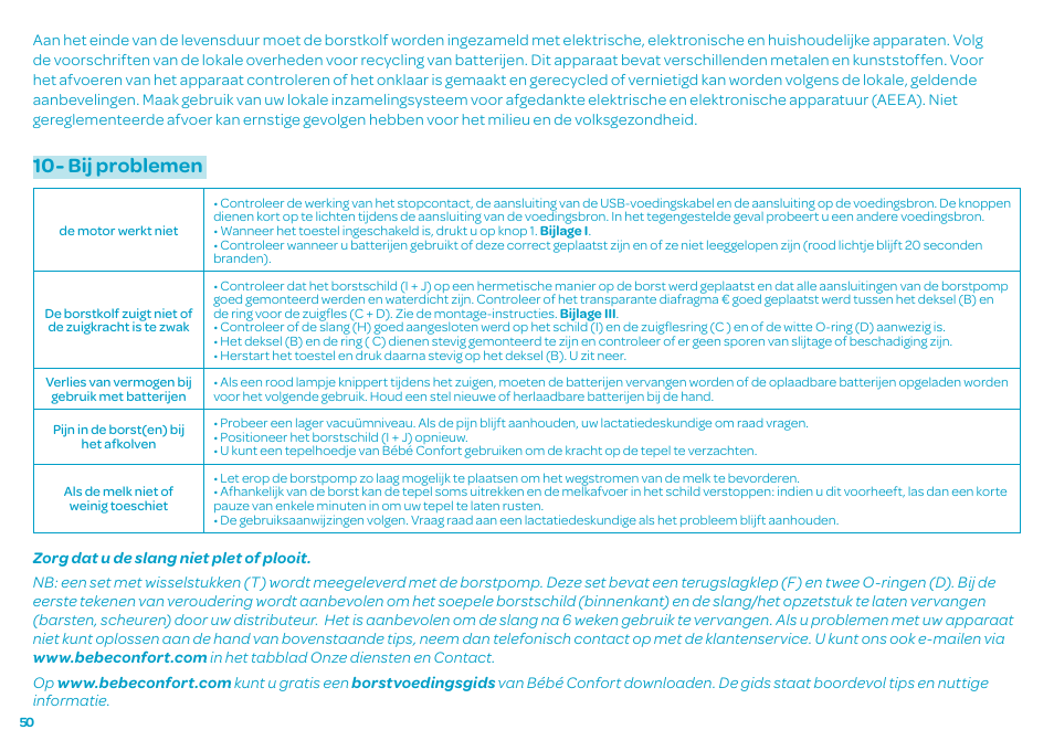 Bij problemen | Bebe Confort Natural Comfort Electric Breast Pump User Manual | Page 50 / 66