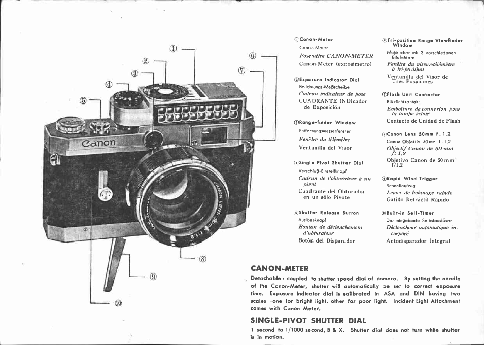 Canon-meter, Single-pivot shutter dial | Canon VI-T User Manual | Page 2 / 11