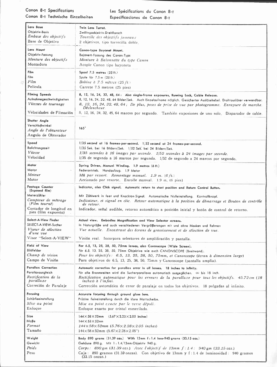 5¡m5, B-5 13l25, C i n e | Li u, Precision select.a-view finder, Select-a-view"-sucher, Viseur de precision de selection d’une vue, Visor de precisión " select-a-view | Canon VI-T User Manual | Page 7 / 11