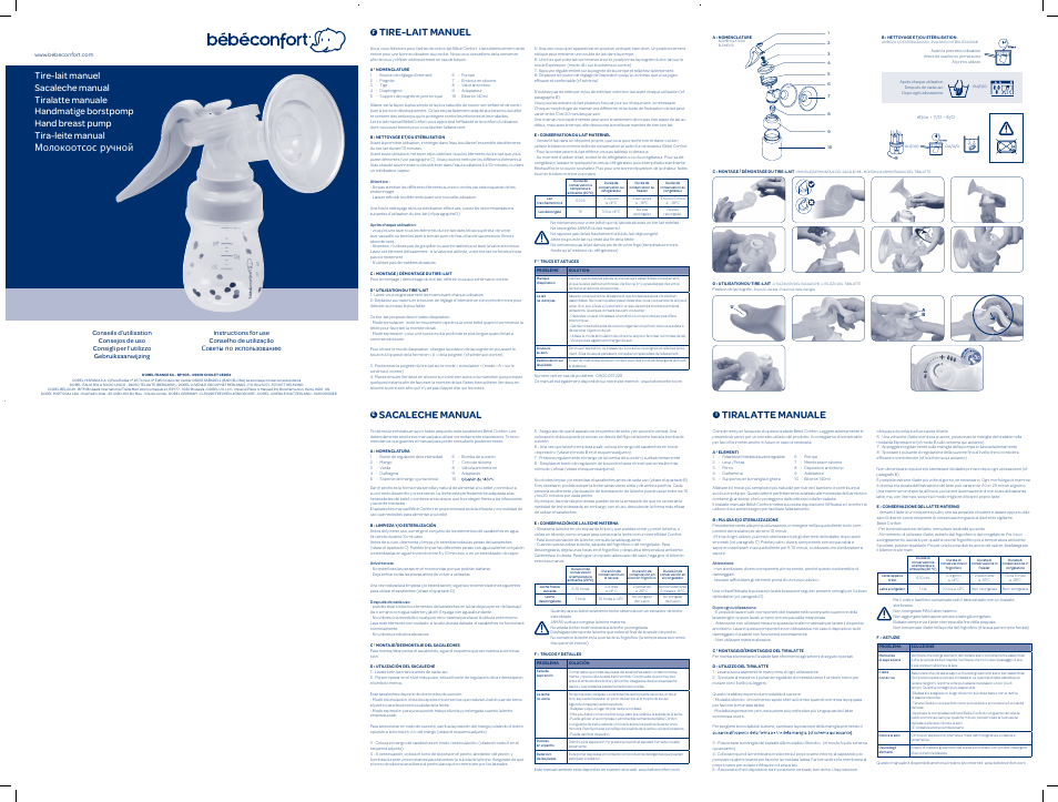 Bebe Confort TIRE-LAIT User Manual | 2 pages