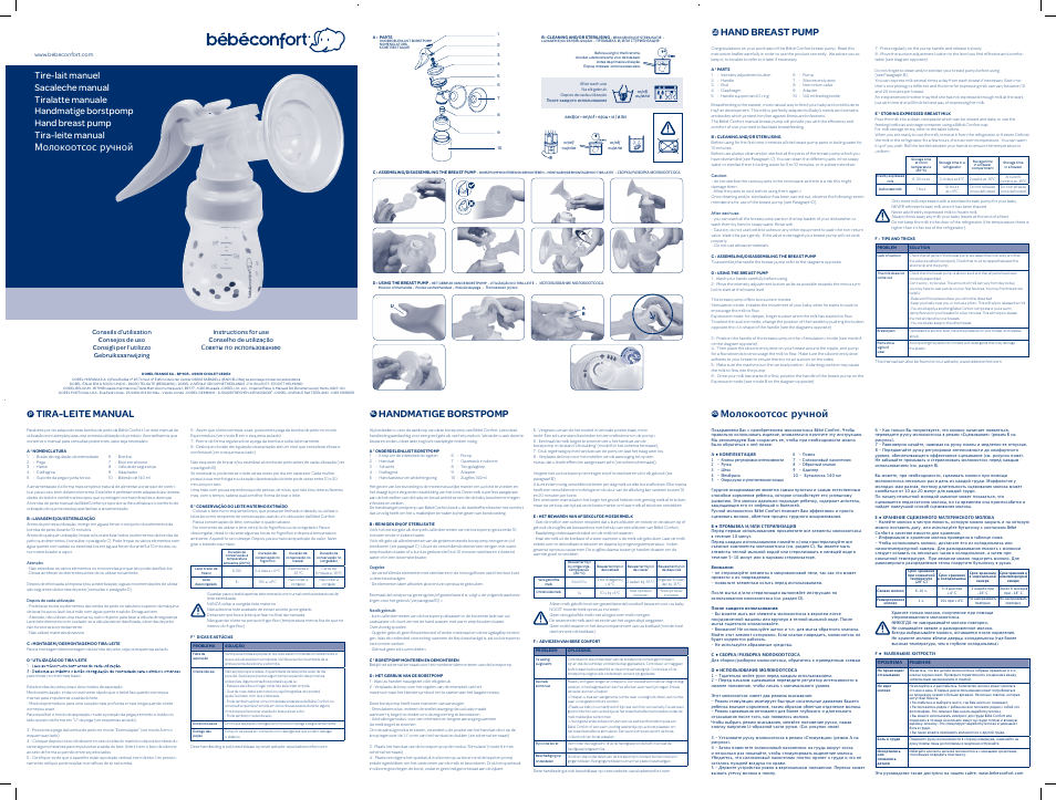 Handmatige borstpomp, Hand breast pump, Tira-leite manual | Молокоотсос ручной | Bebe Confort TIRE-LAIT User Manual | Page 2 / 2