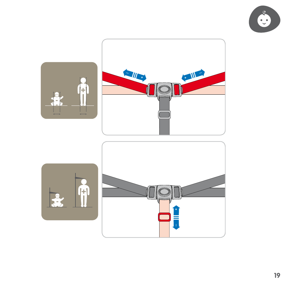 Bebe Confort Keyo seat User Manual | Page 19 / 56