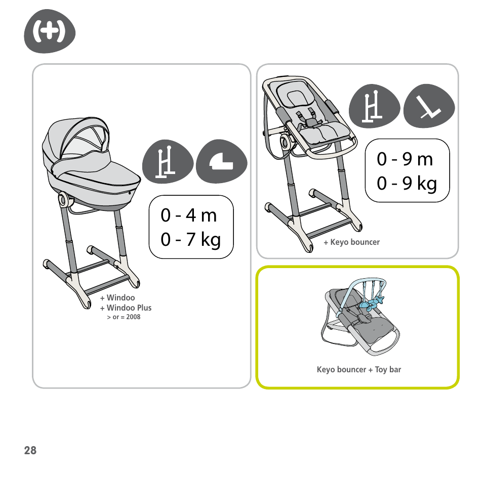 Bebe Confort Keyo seat User Manual | Page 28 / 56