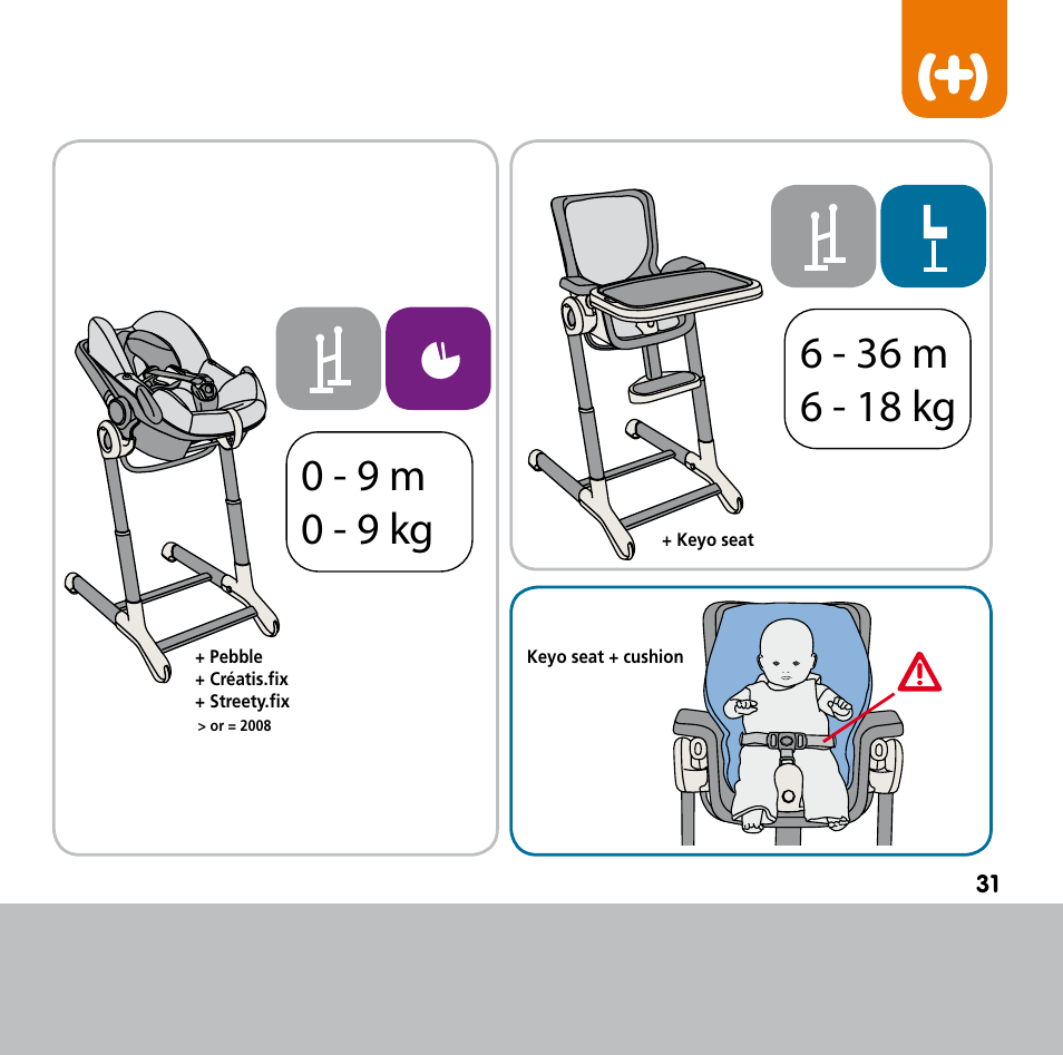 Bebe Confort Keyo bouncer User Manual | Page 31 / 72