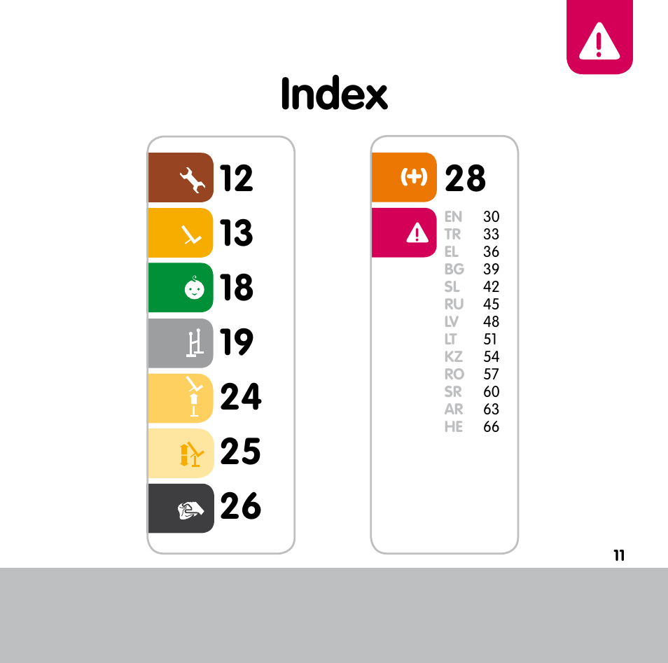 Index | Bebe Confort Keyo bouncer User Manual | Page 11 / 72