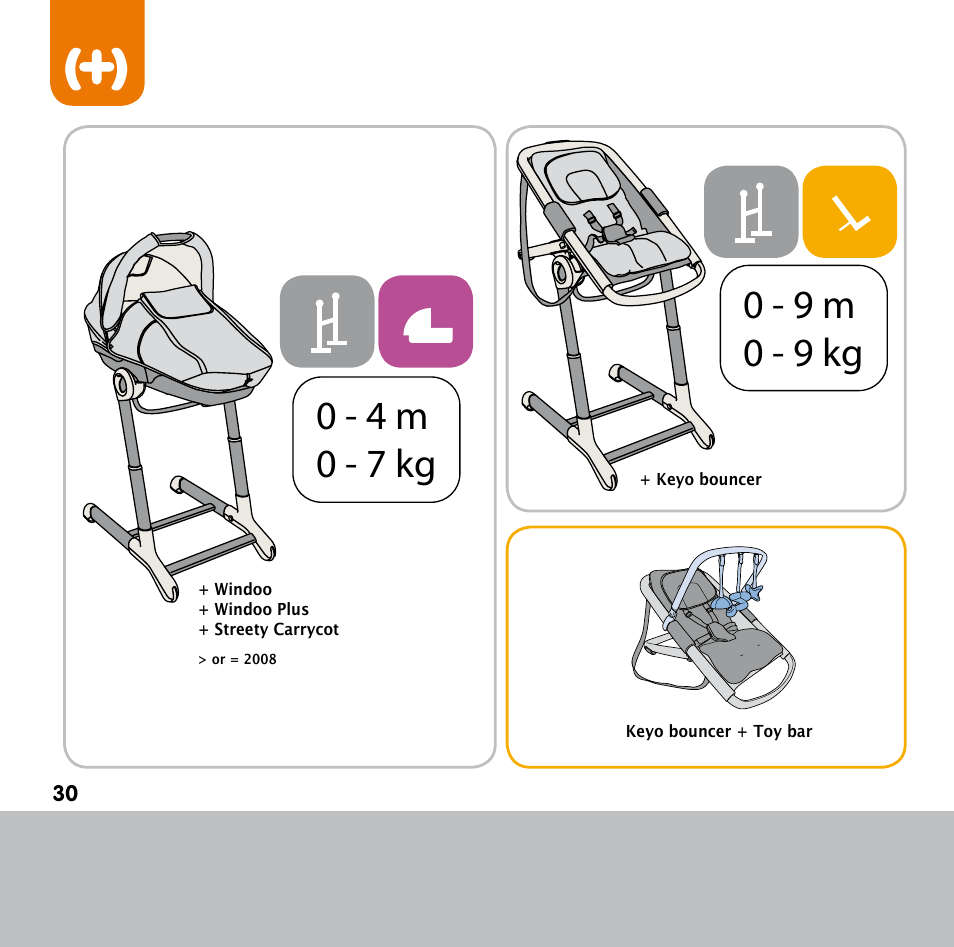 Bebe Confort Keyo bouncer User Manual | Page 30 / 72