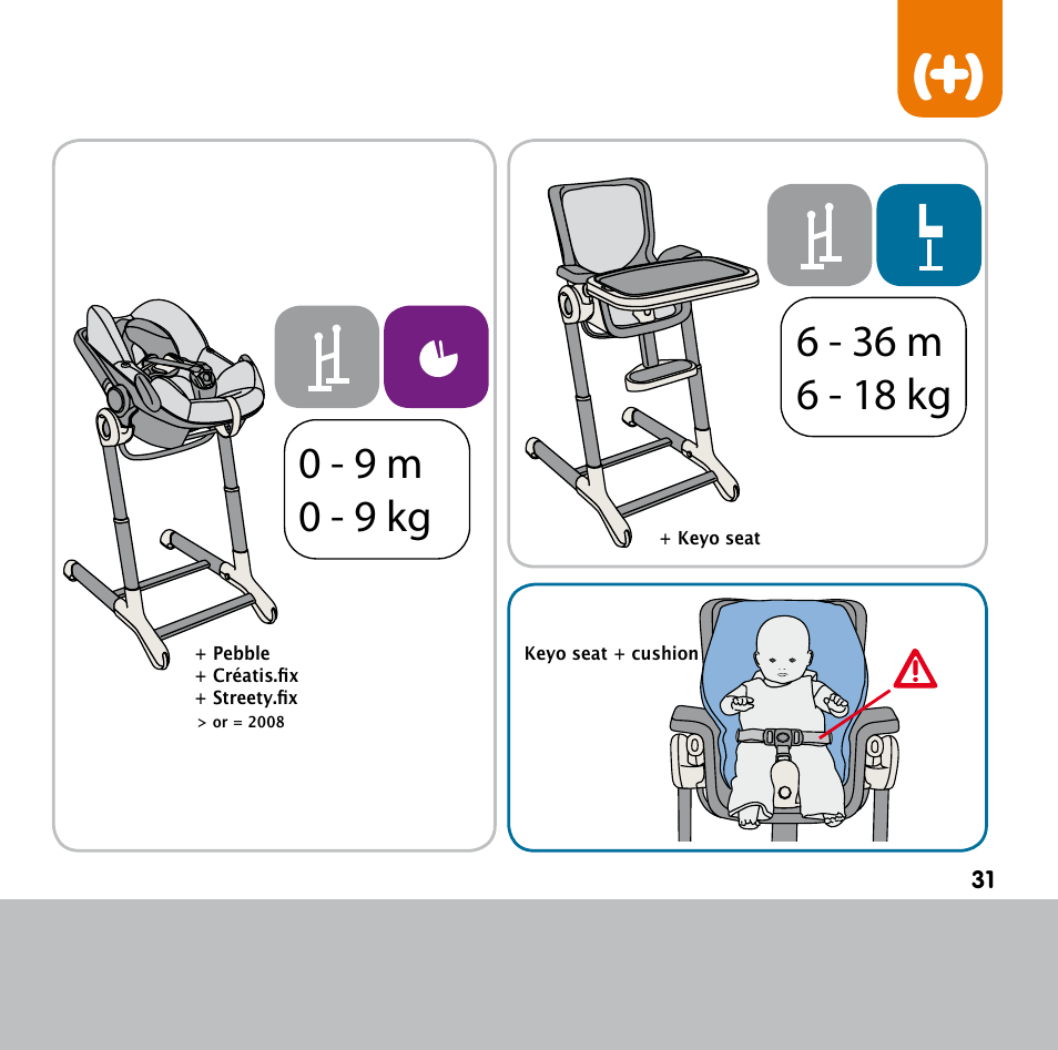 Bebe Confort Keyo bouncer User Manual | Page 31 / 72
