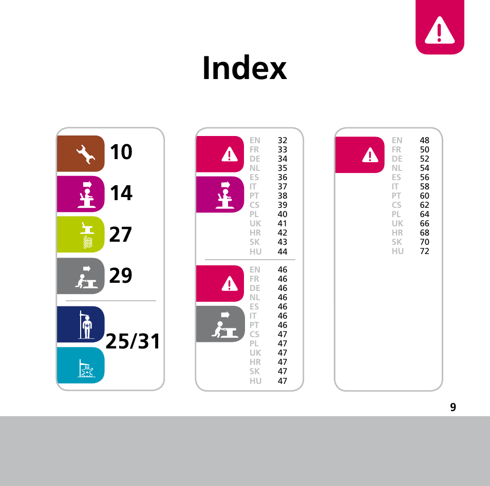 Index | Bebe Confort Kamino User Manual | Page 9 / 76