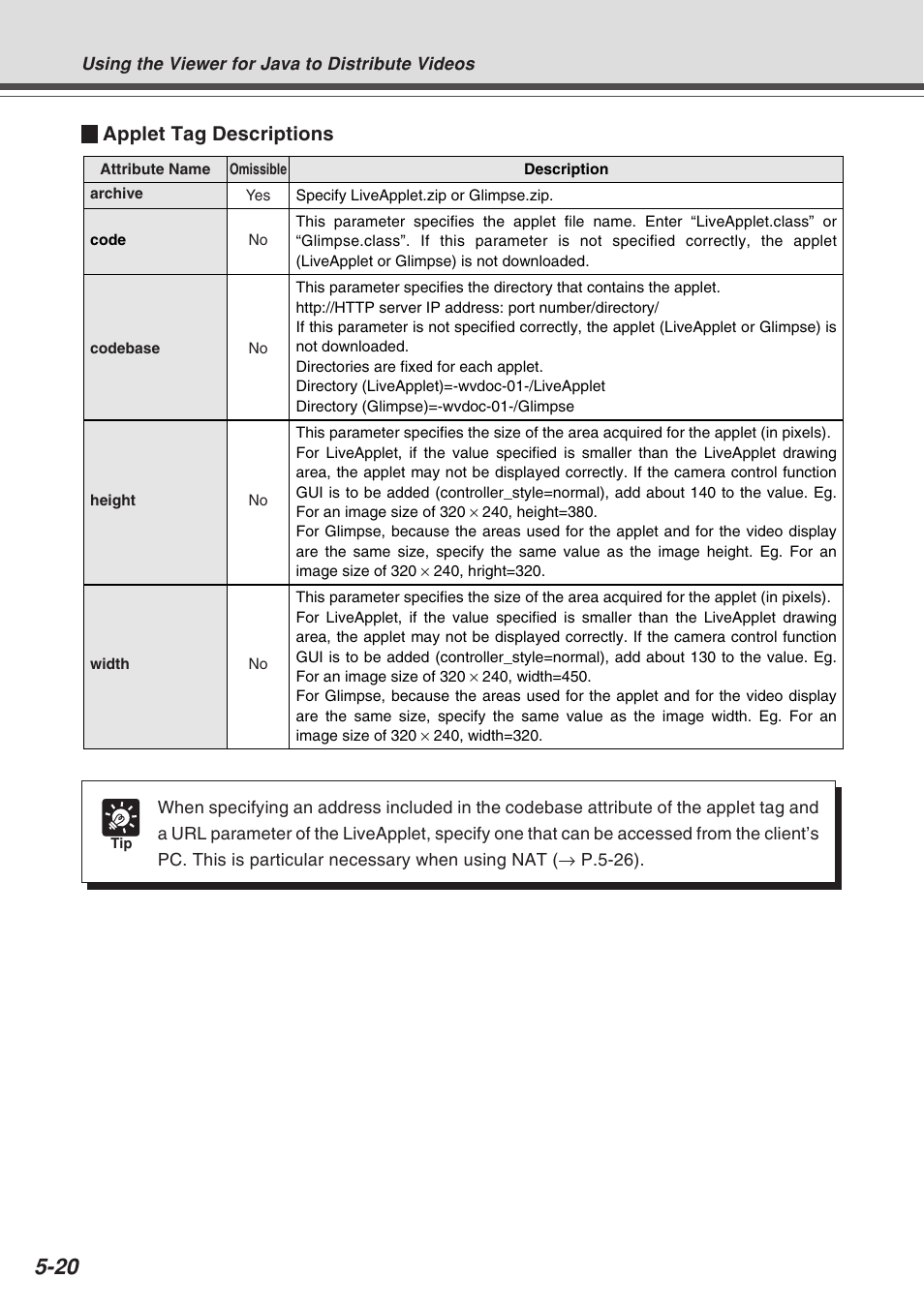 Applet tag descriptions | Canon Vb-C50fi User Manual | Page 150 / 209