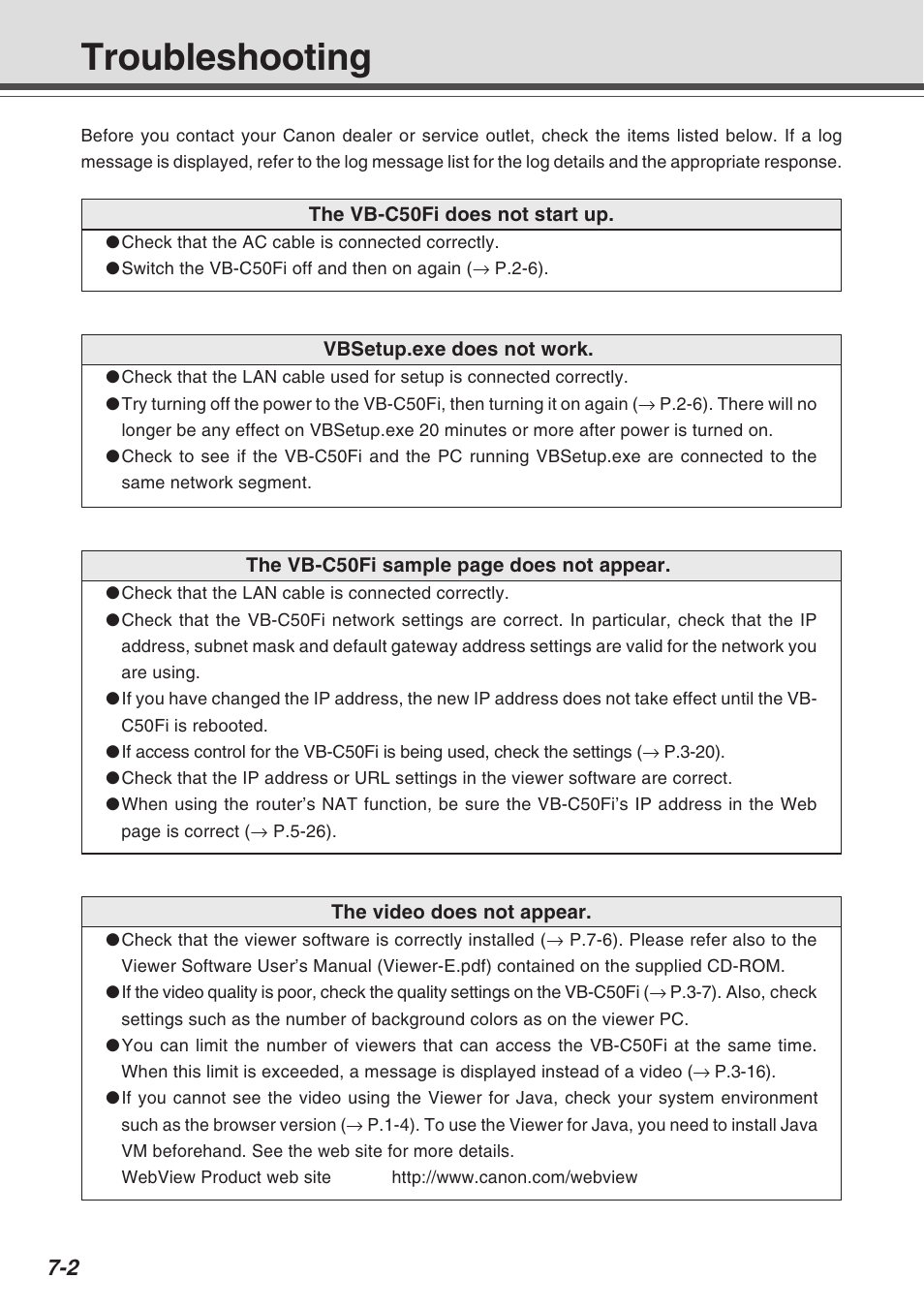 Troubleshooting | Canon Vb-C50fi User Manual | Page 196 / 209