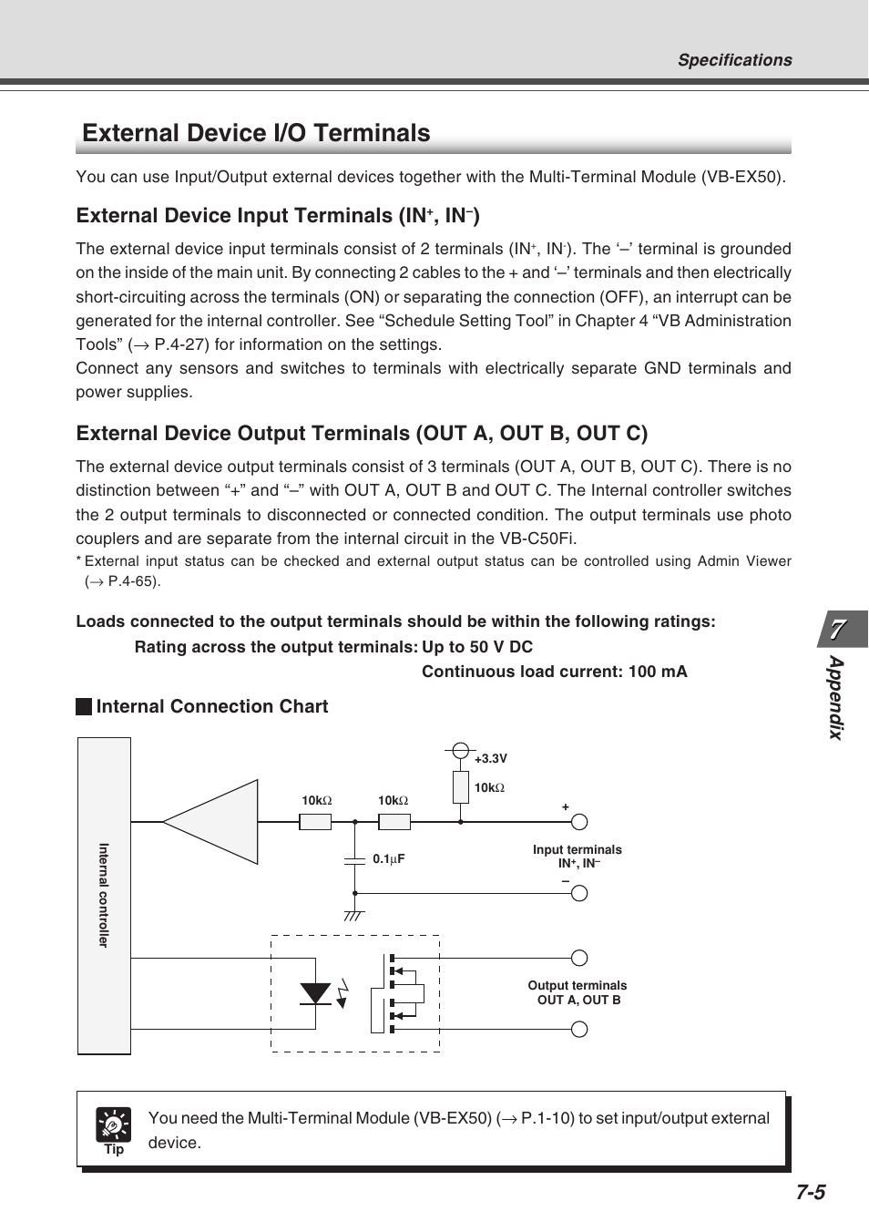 External device i/o terminals, External device input terminals (in, Appendix | Internal connection chart | Canon Vb-C50fi User Manual | Page 199 / 209