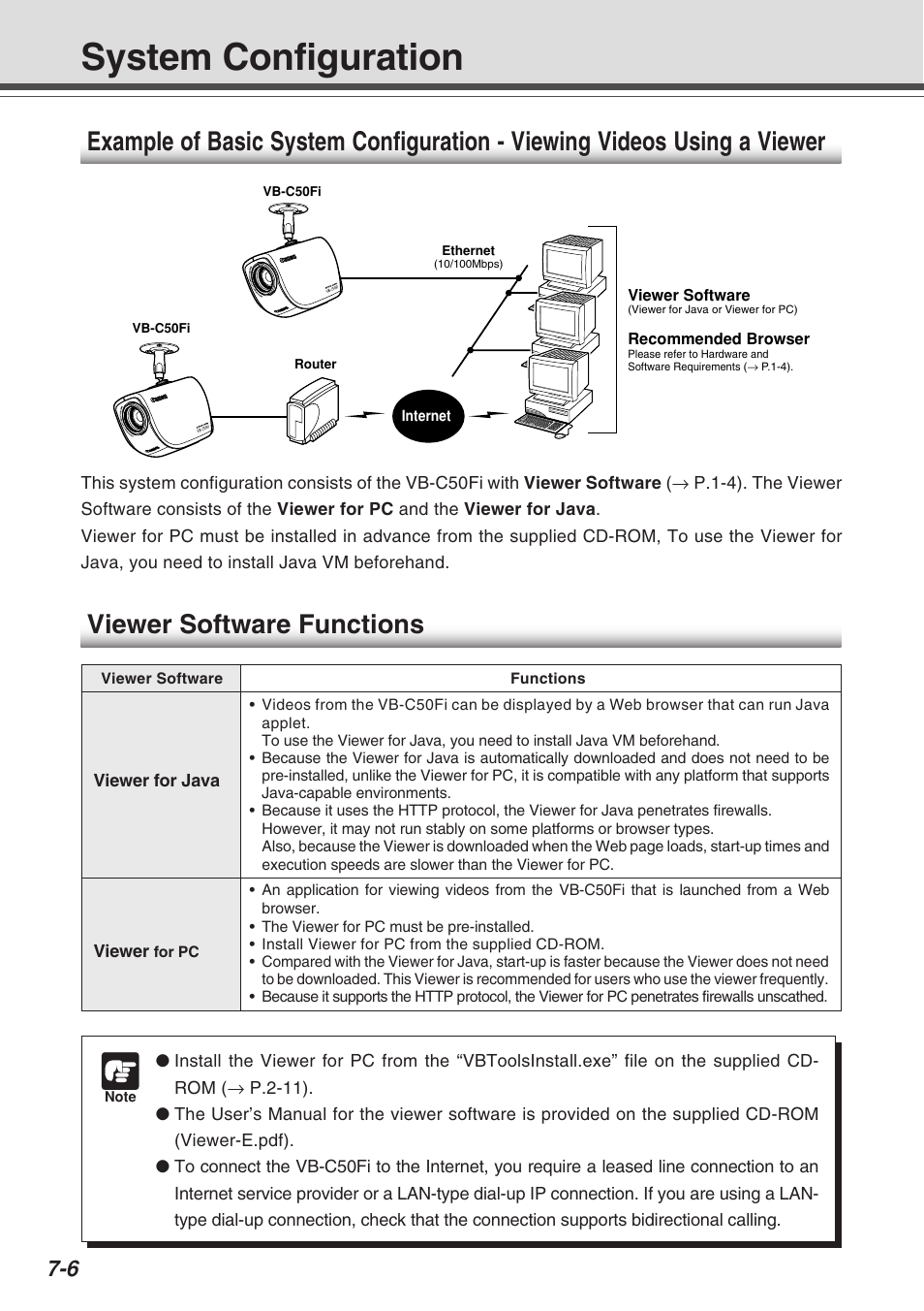 System configuration | Canon Vb-C50fi User Manual | Page 200 / 209