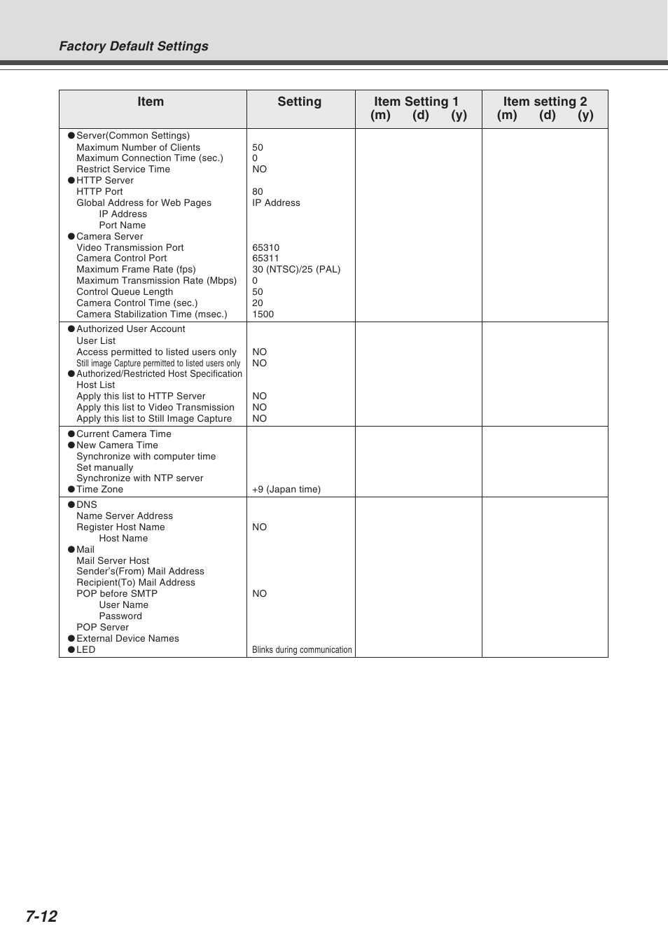 Canon Vb-C50fi User Manual | Page 206 / 209