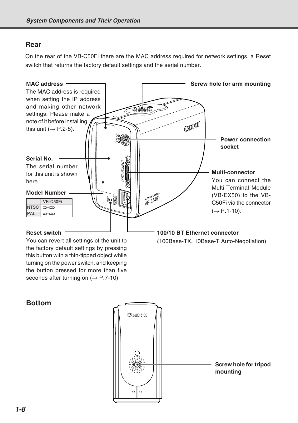 Rear, Bottom | Canon Vb-C50fi User Manual | Page 24 / 209