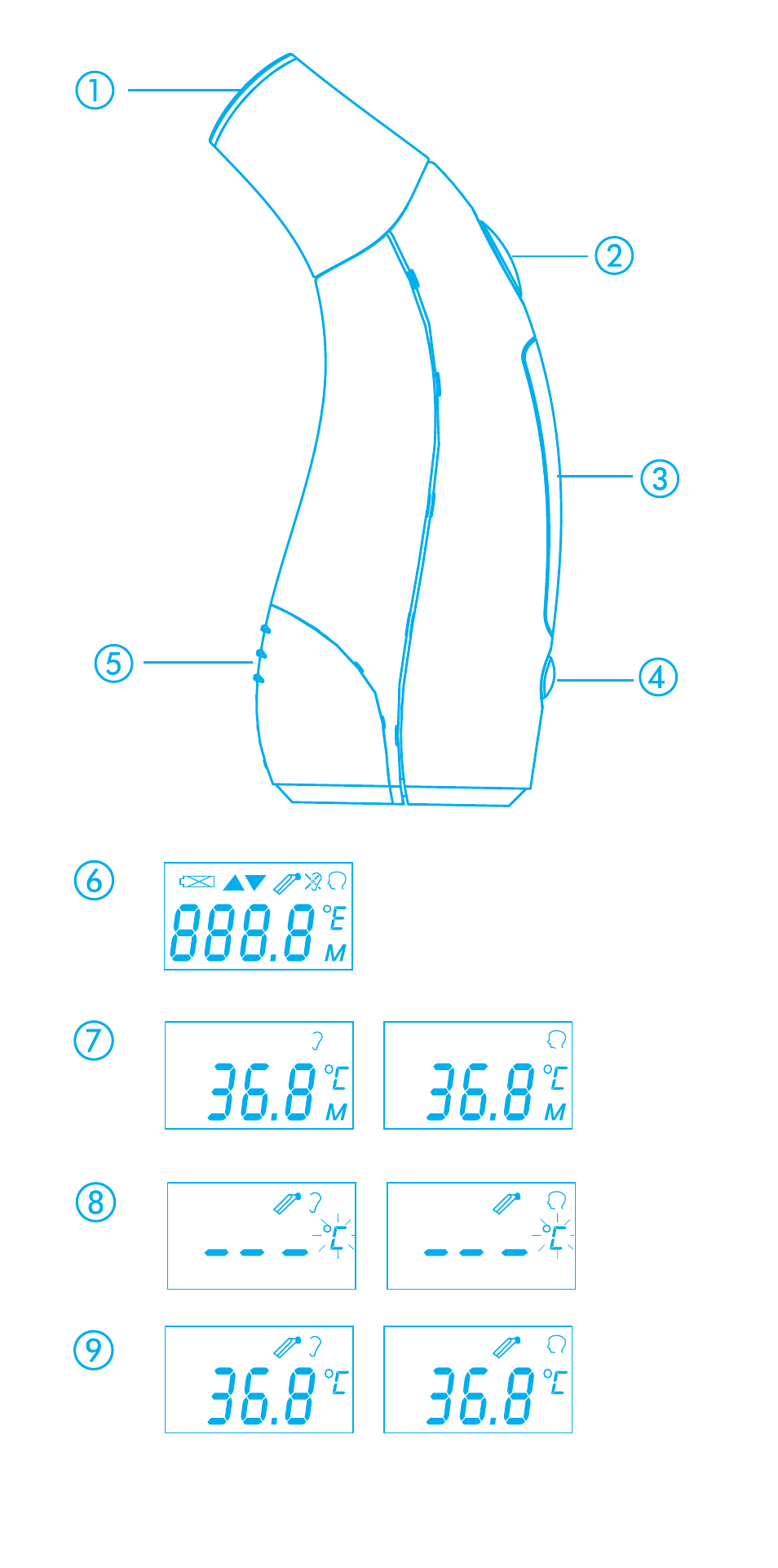 Bebe Confort Duo thermometer User Manual | Page 5 / 28