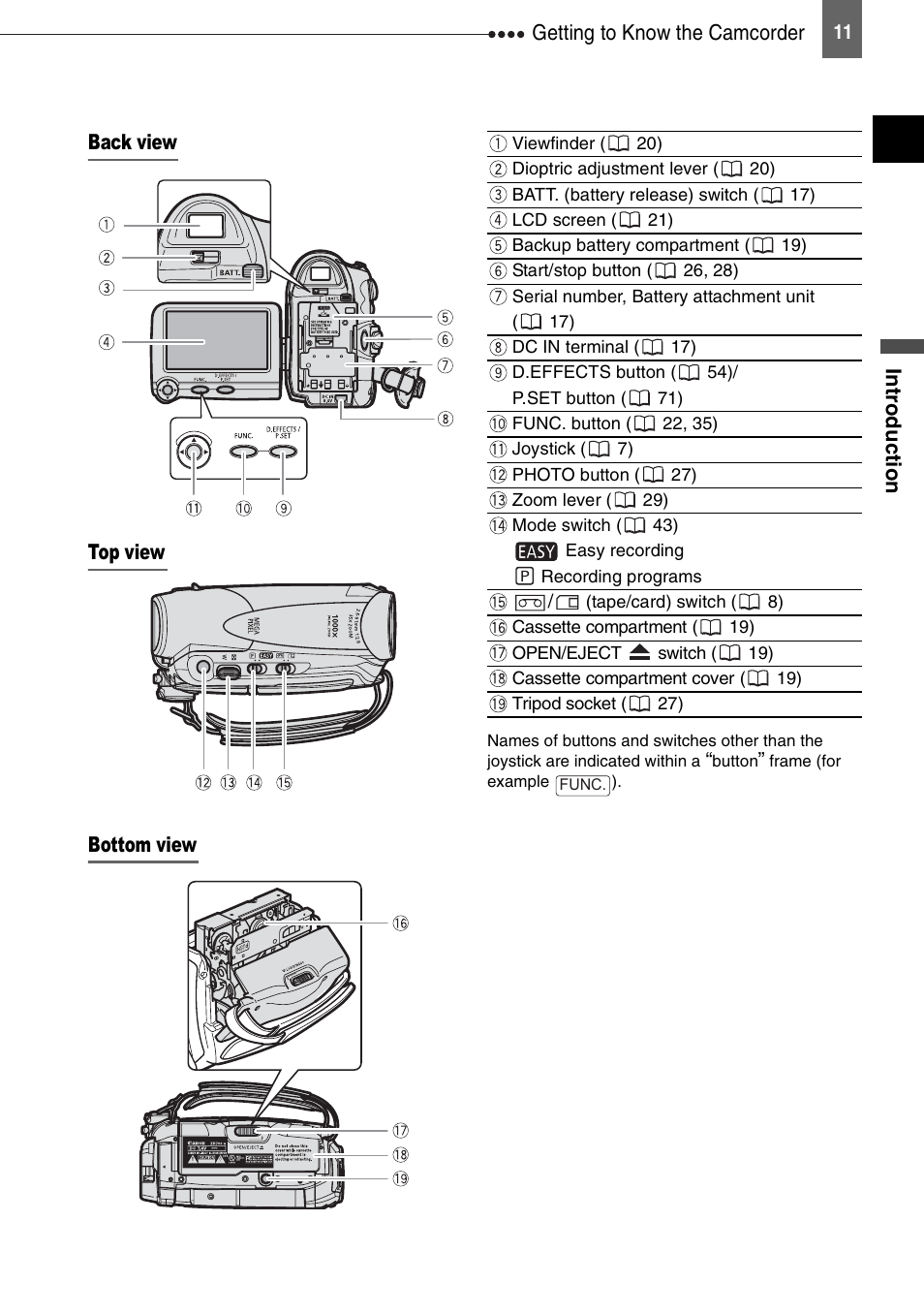 Canon DIGITAL VIDEO CAMCORDER MD130 User Manual | Page 11 / 94