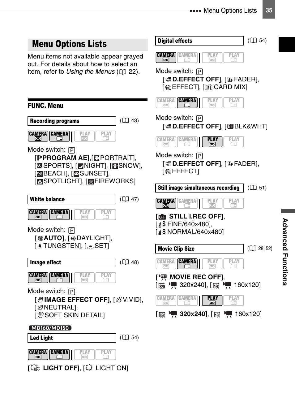 Advanced functions, Menu options lists, Func. menu | Canon DIGITAL VIDEO CAMCORDER MD130 User Manual | Page 35 / 94