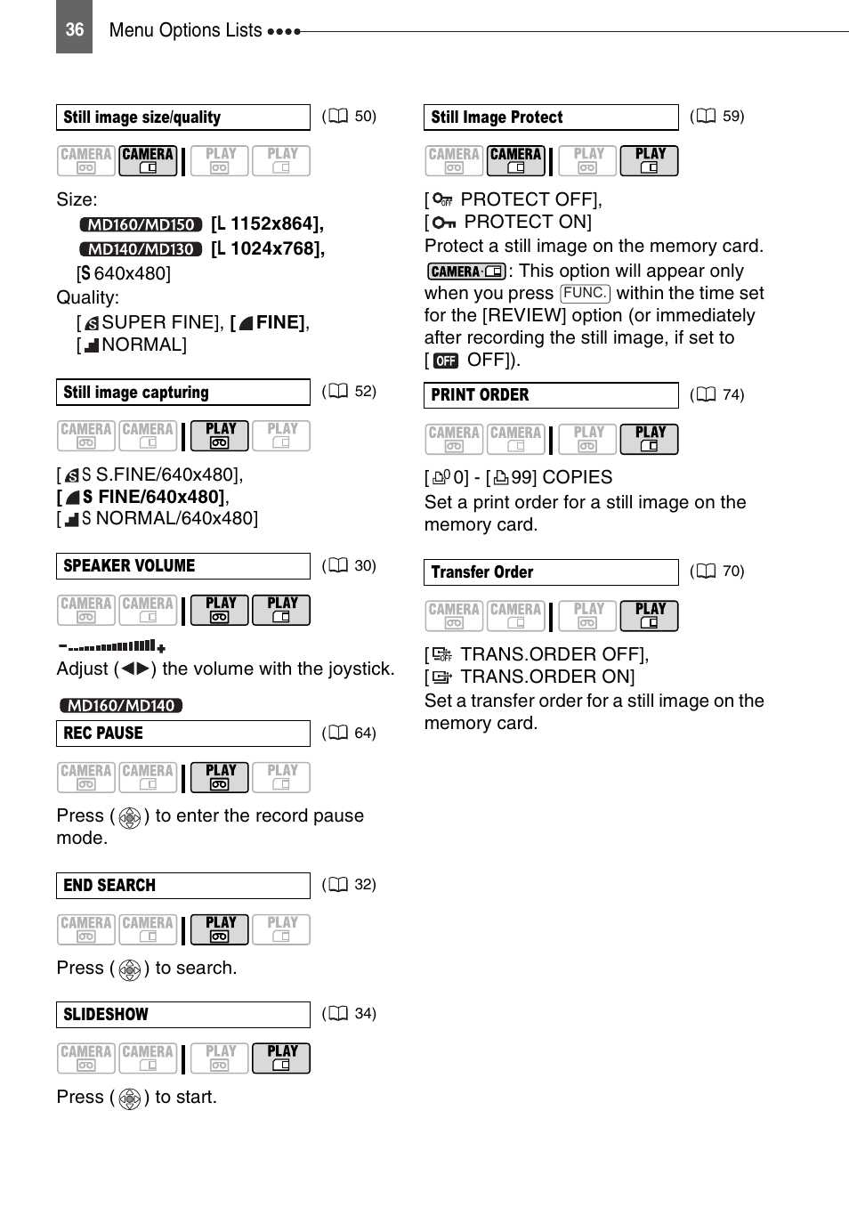 Canon DIGITAL VIDEO CAMCORDER MD130 User Manual | Page 36 / 94