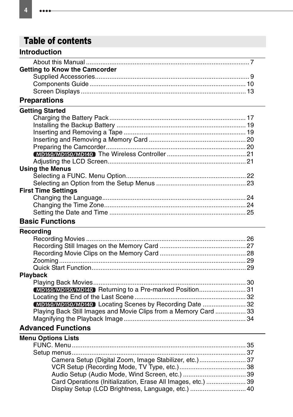 Canon DIGITAL VIDEO CAMCORDER MD130 User Manual | Page 4 / 94