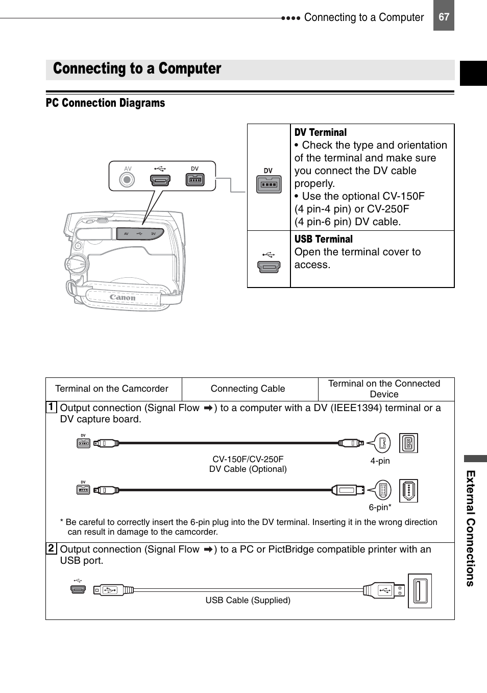 Connecting to a computer, Pc connection diagrams | Canon DIGITAL VIDEO CAMCORDER MD130 User Manual | Page 67 / 94