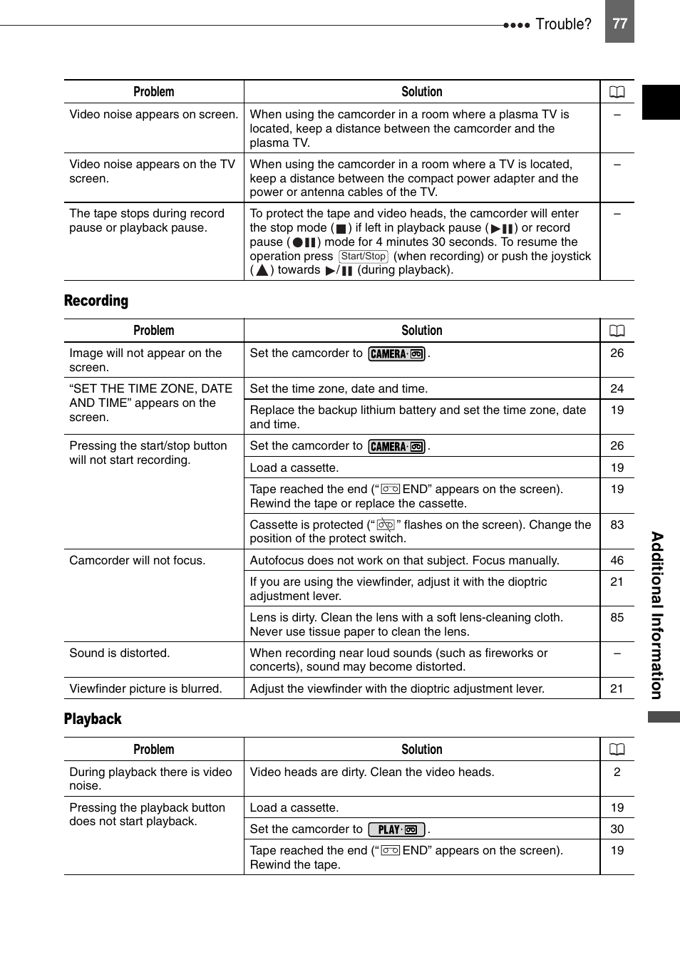 Trouble, Addit ion al inf o rm a tio n recording playback | Canon DIGITAL VIDEO CAMCORDER MD130 User Manual | Page 77 / 94