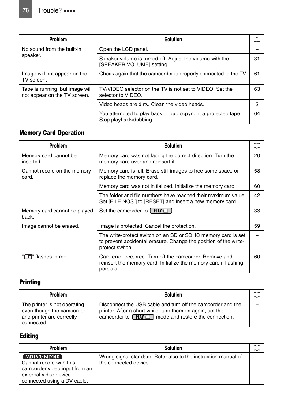 Canon DIGITAL VIDEO CAMCORDER MD130 User Manual | Page 78 / 94