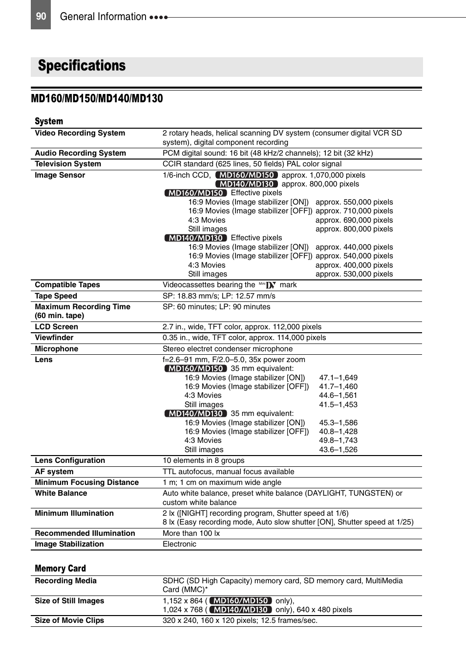 Specifications, General information, System | Canon DIGITAL VIDEO CAMCORDER MD130 User Manual | Page 90 / 94