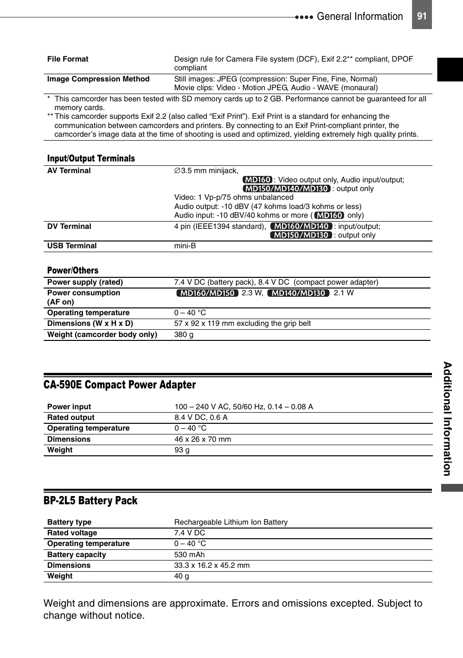 General information, Addit ion al inf o rm a tio n | Canon DIGITAL VIDEO CAMCORDER MD130 User Manual | Page 91 / 94